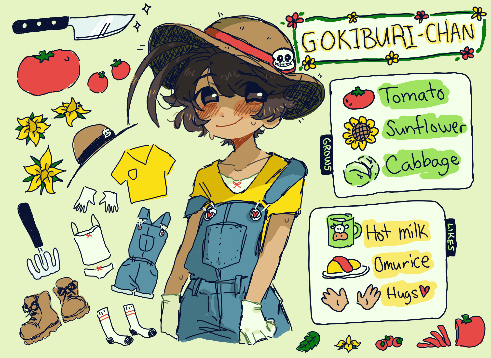 Character sheet for Farmer!Goki-chan